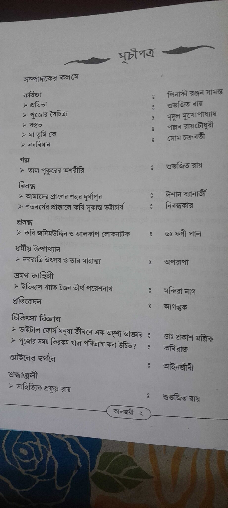 SUBHAJIT ROY