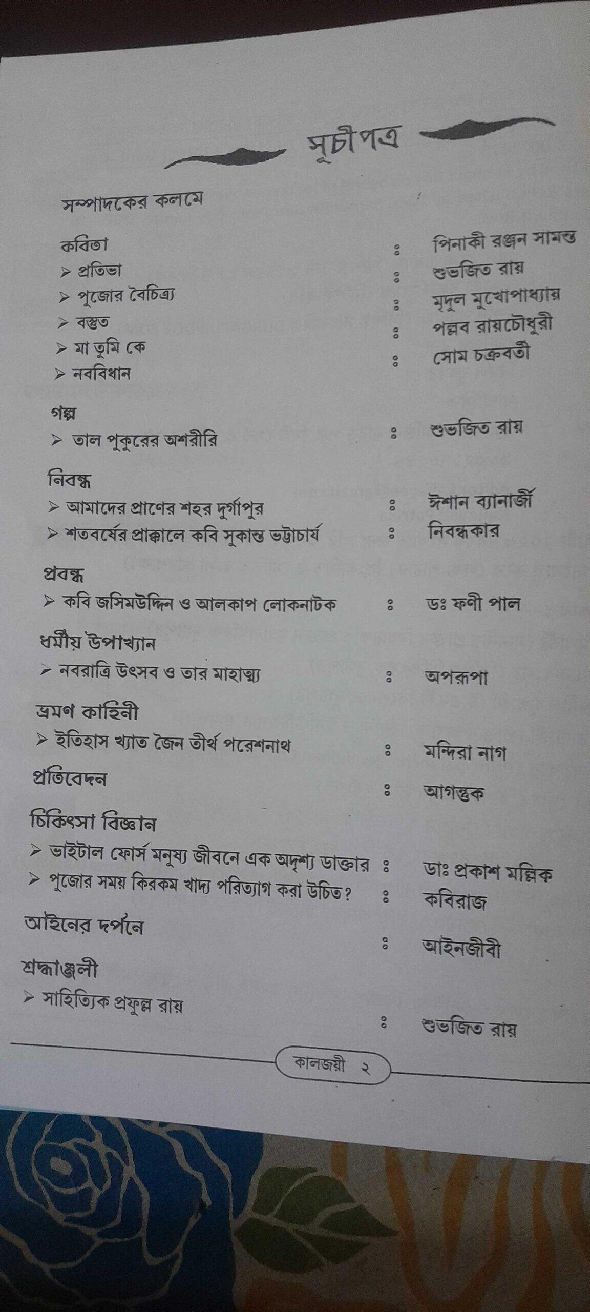 SUBHAJIT ROY