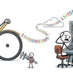 The Mystery of Pi