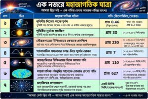 A K SARKER SHAON